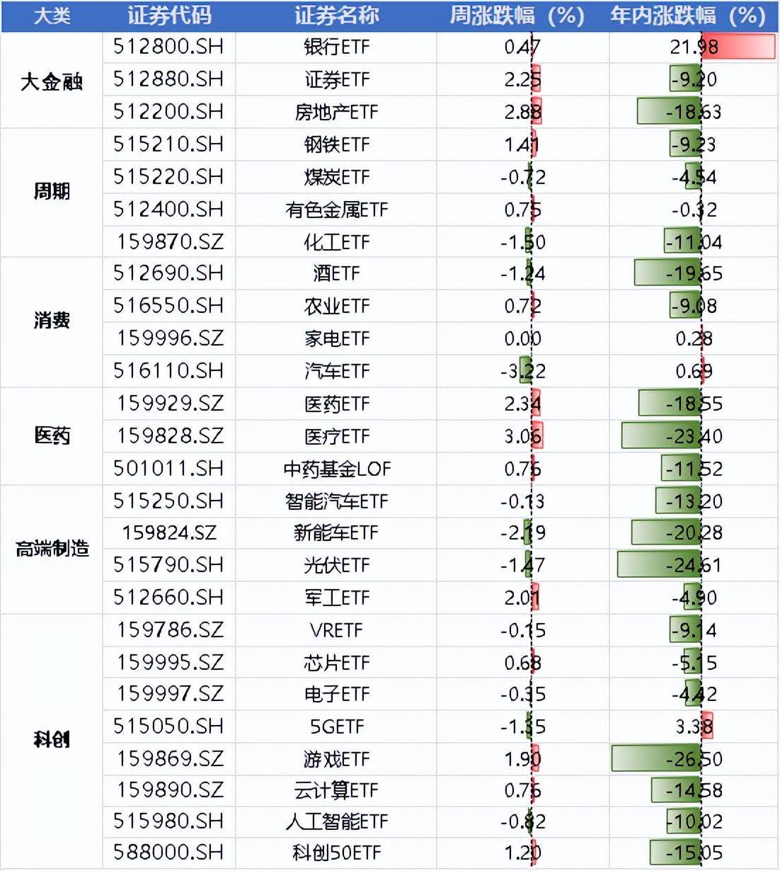 周末重磅！人民币飙升1000点，英伟达回应传闻，国务院超重磅！