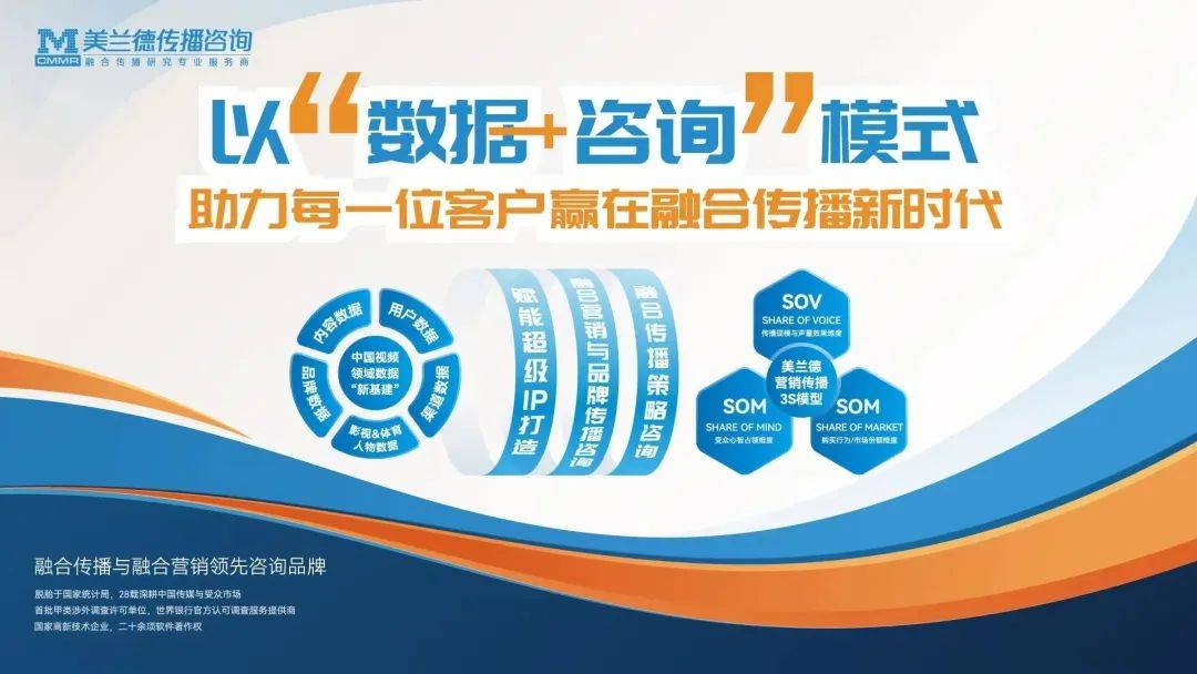 行业资讯| OpenAI发布SearchGPT