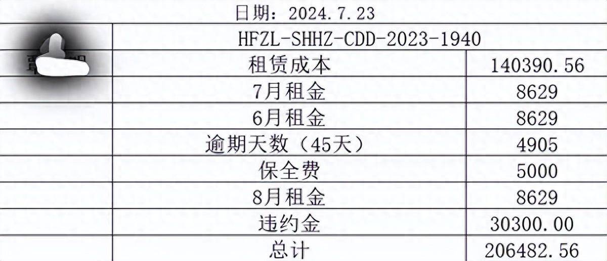 武汉一中介利用国有融资平台从事借贷业务 借款人被套路求助无门