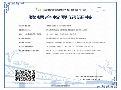 市城发集团：探索数据资产融资新路径 利用智慧停车和充电数据资产获信1000万元