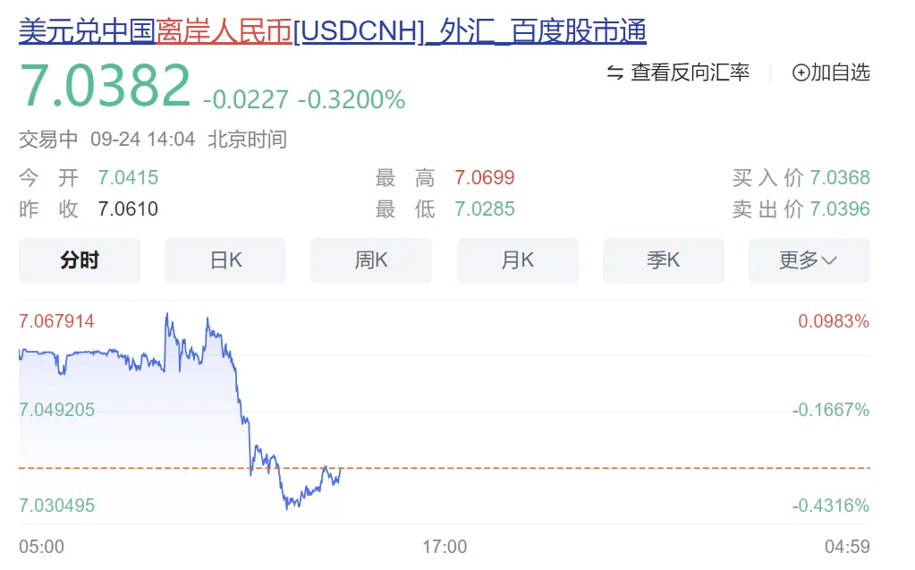 爆发了！今天，集体大涨