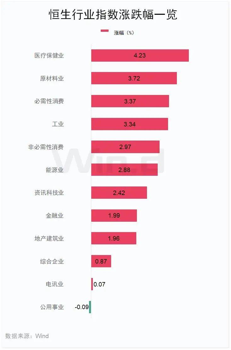 今天，放量大涨！