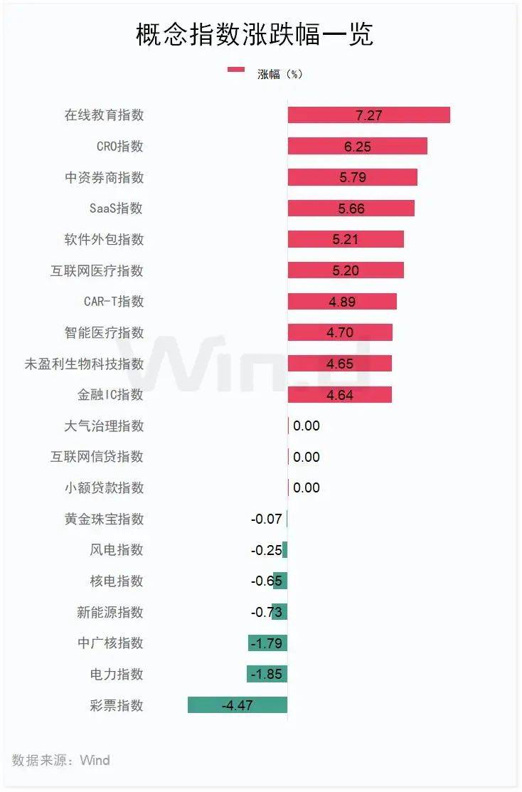 今天，放量大涨！