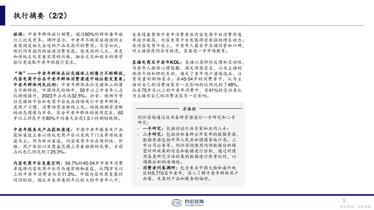 中国中老年市场白皮书