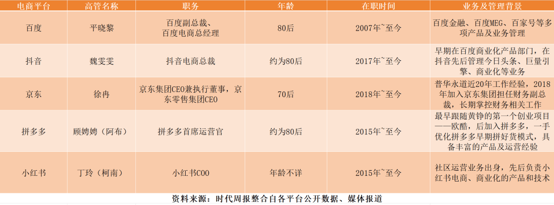 1.4万亿元，最长双11这成绩怎么样？