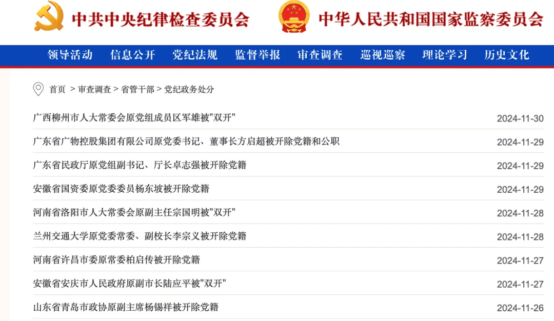 朱芝松、章更生、陆克华等68人被查，唐仁健、王昊、楼文龙、刘星泰等75人被处分！11月反腐月报公布