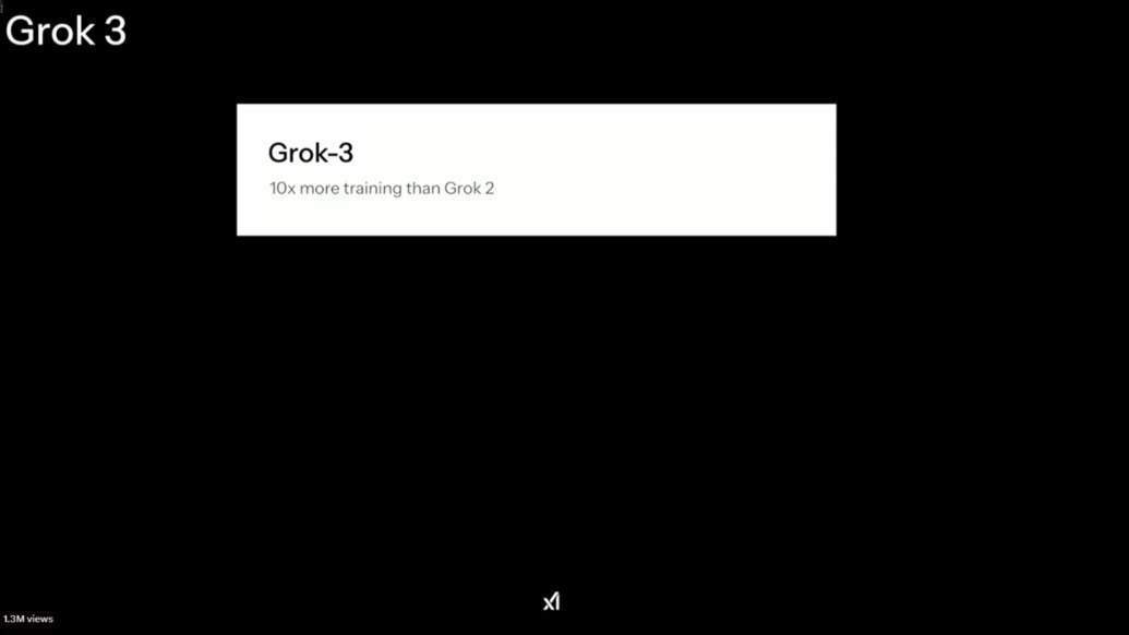 马斯克旗下xAI发布Grok 3推理模型 自称超越o1、R1
