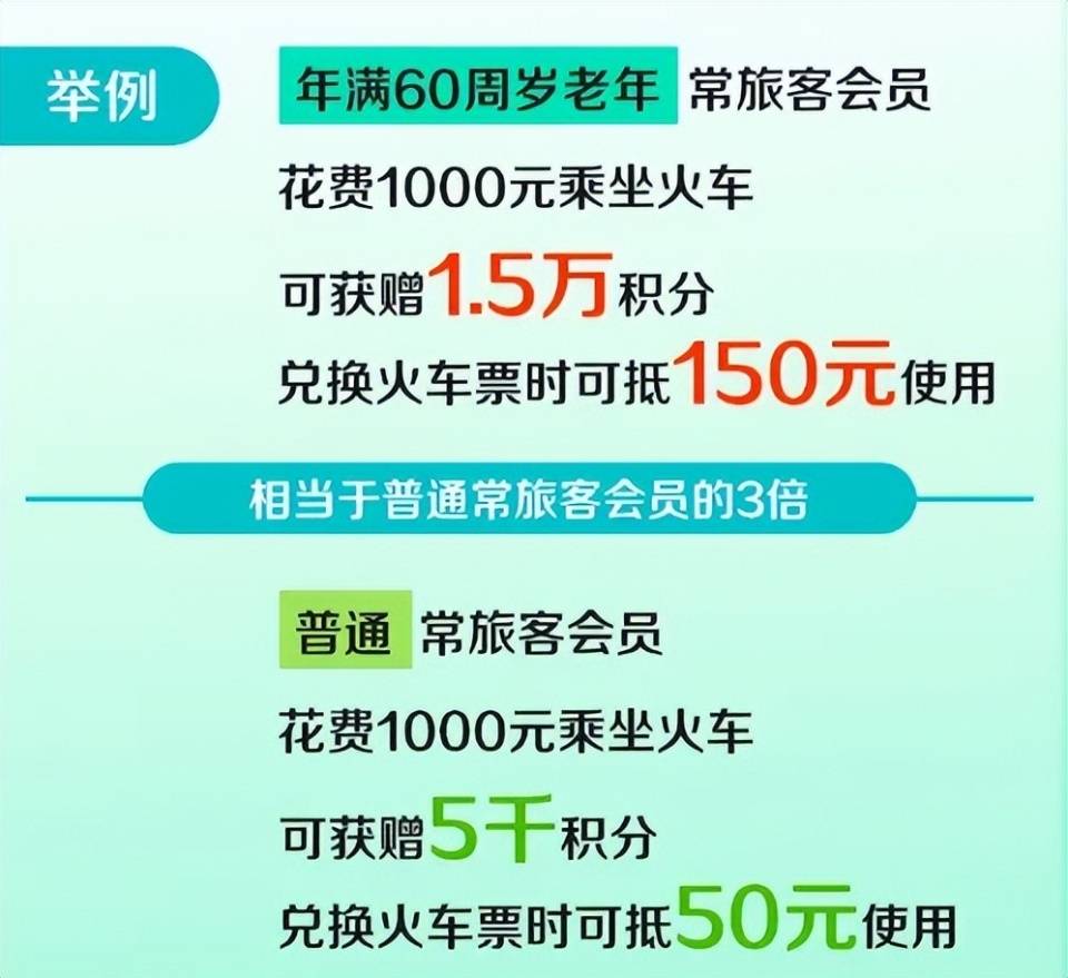 4月起，这些新规将影响你我生活！