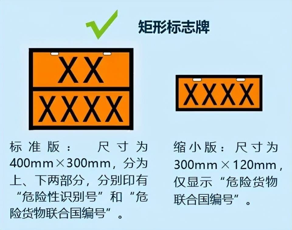 4月起，这些新规将影响你我生活！