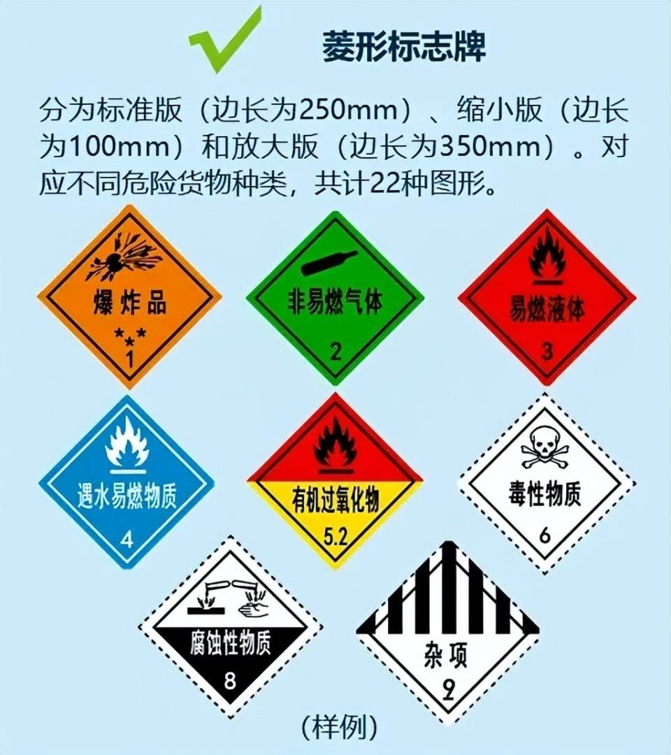 4月起，这些新规将影响你我生活！