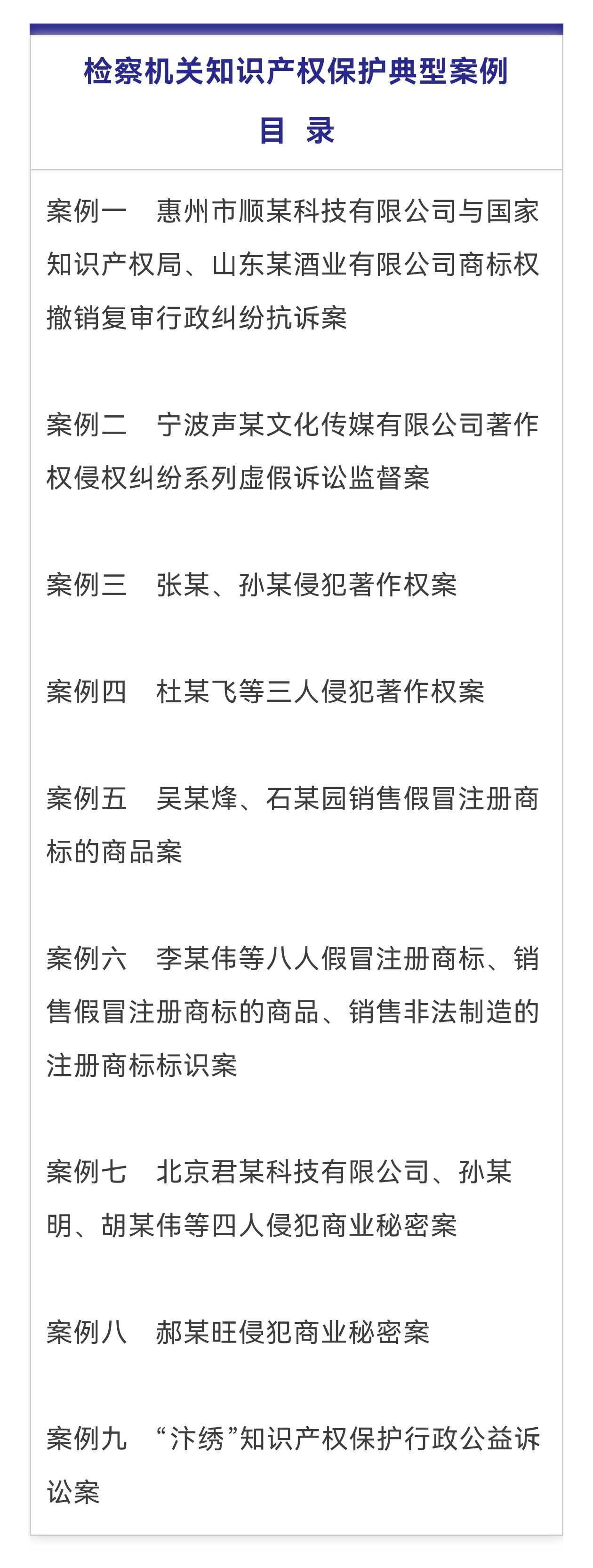 展现知识产权司法保护成效，最高检发布典型案例