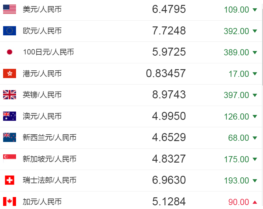 币万(币万bione交易所app官方下载)