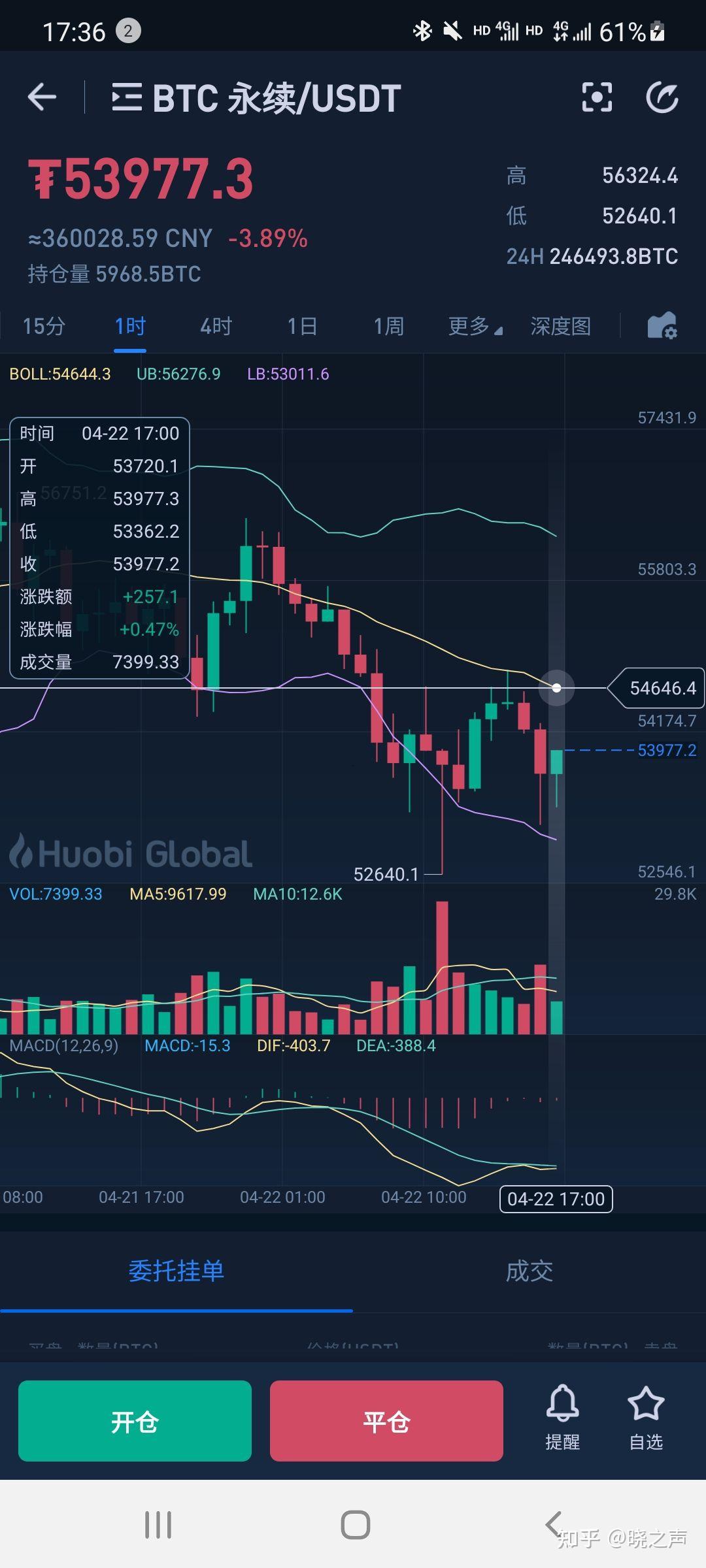 小白炒币(小白炒币入门)