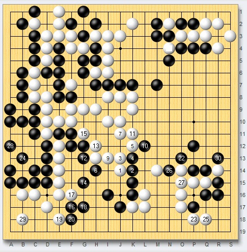弈币(弈币价值)