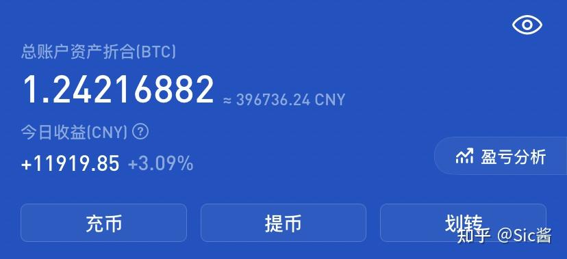 炒币软件有(炒币软件app)