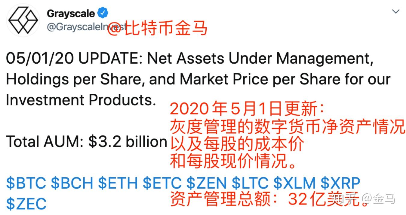 炒币砸盘的目的(炒币砸盘的目的是什么)