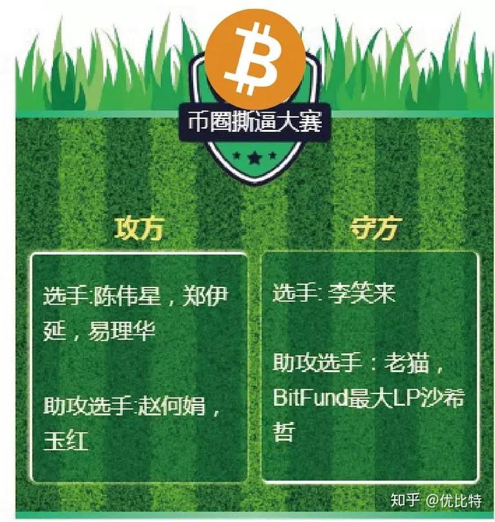 币圈群(币圈群聊软件)