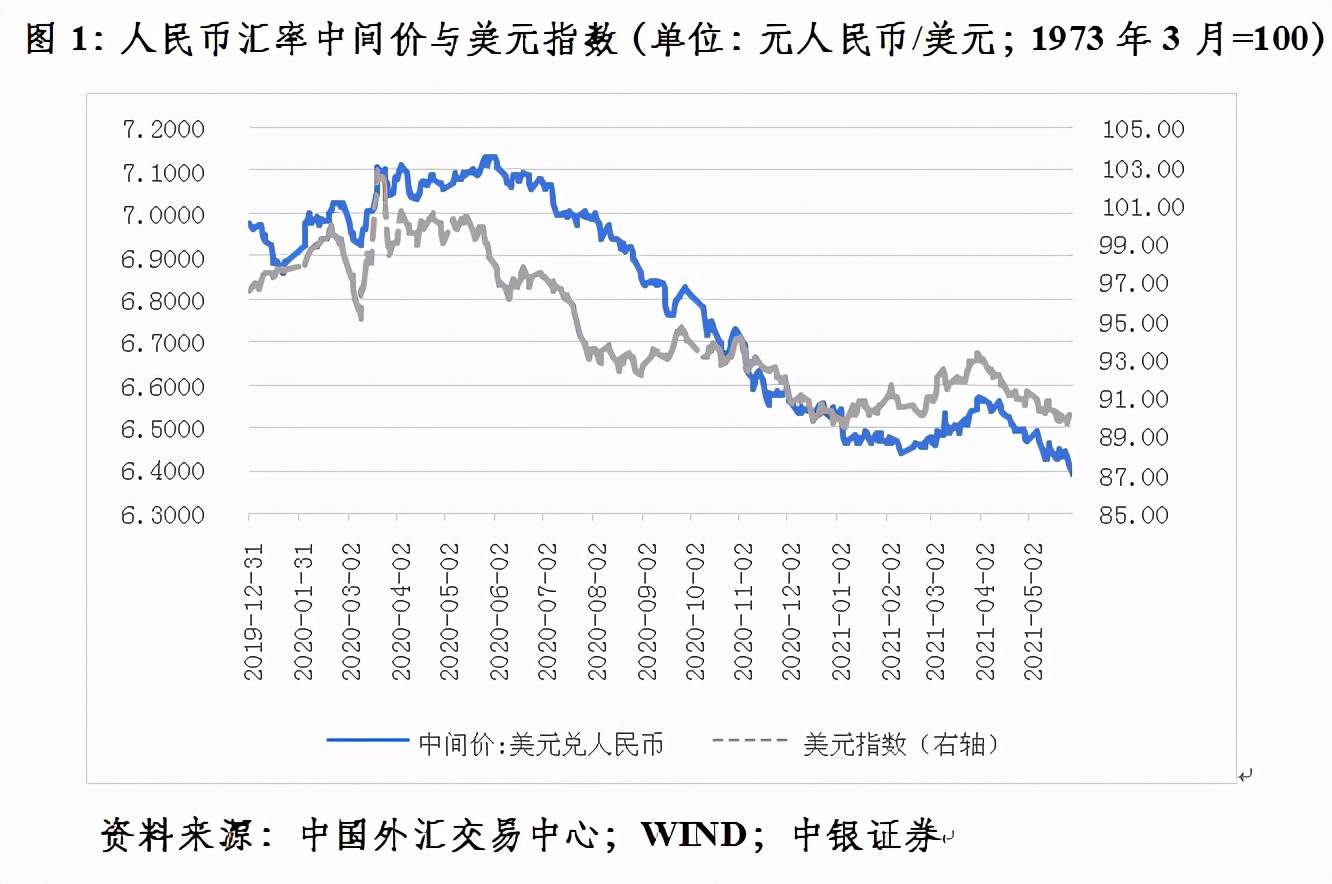 汇币兑换(汇币兑换人民币)