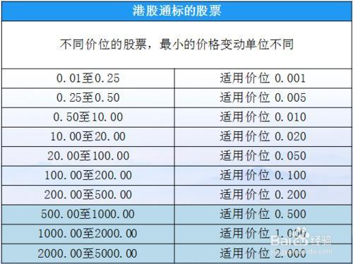 对币的交易规则(对币的交易规则有哪些)