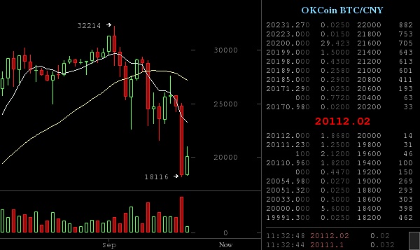 kcoin币行(kcoin币行纪念币)
