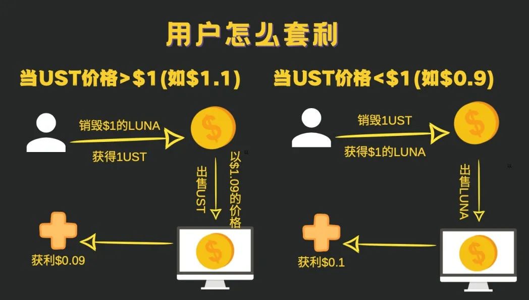 炒币视频教程(炒币视频教程免费)