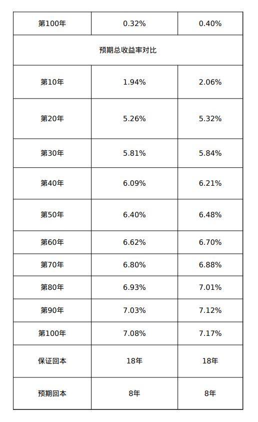 币汇系(笔绘西行官网)