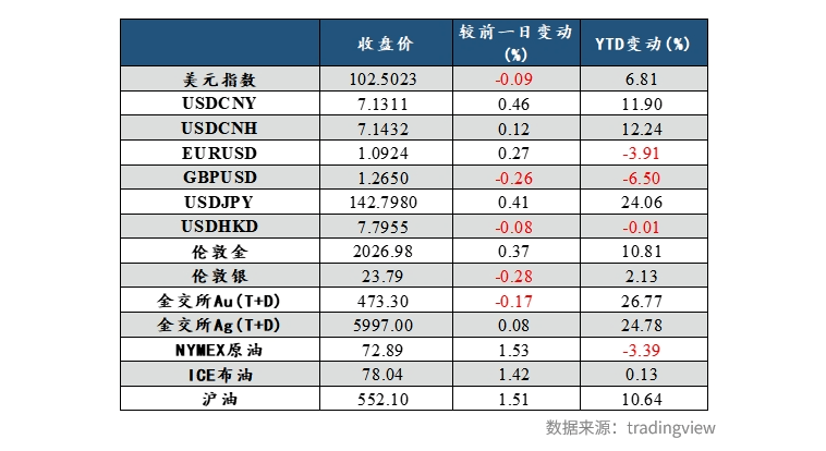币汇系列(币汇官方网站)