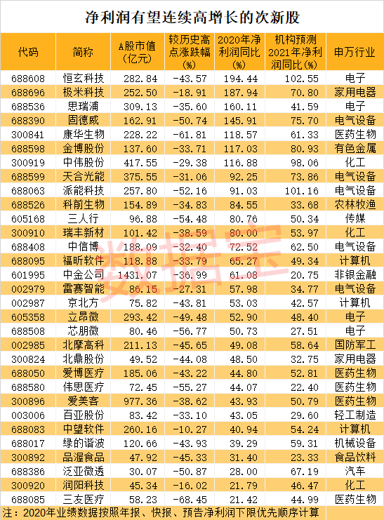 炒币爆仓(炒币爆仓我看到我还剩500U)