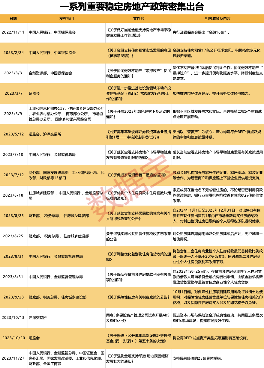 上币保证金(保证金159001)