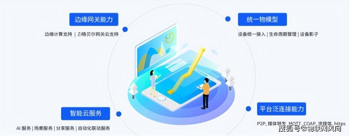 关于币得云的信息