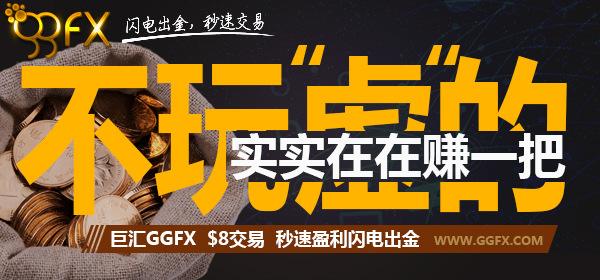 上币保证金(保证金159001)
