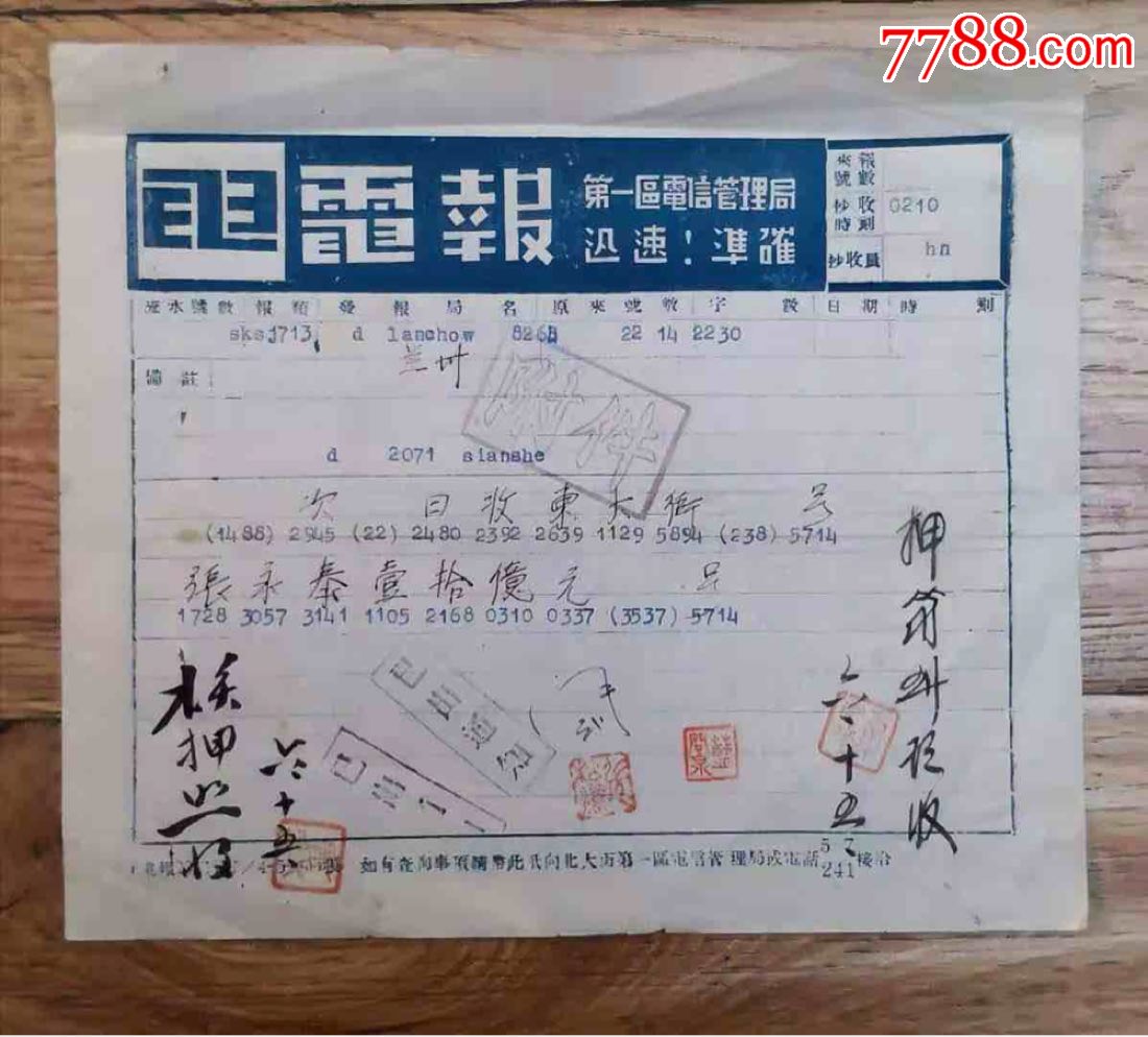 关于币圈电报的信息
