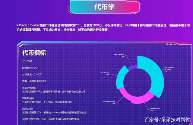 币圈一级市场(币圈一级市场怎么进入)