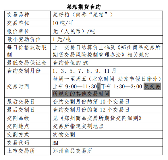 合约交易单位(合约交易单位是指)