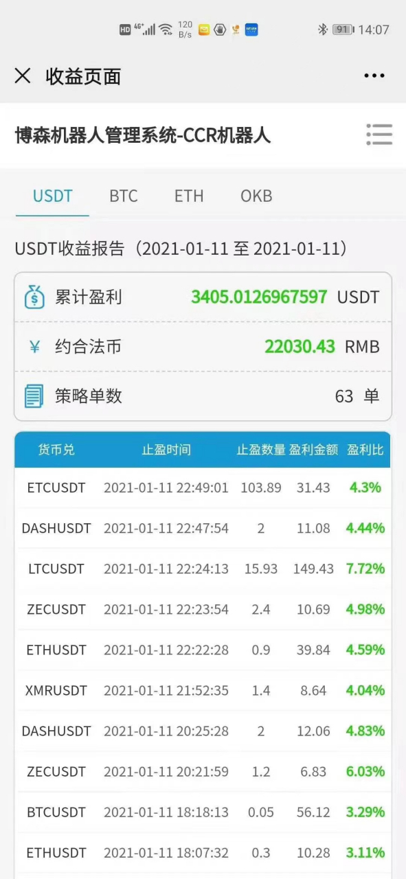 炒币现货(炒币现货会爆仓吗)