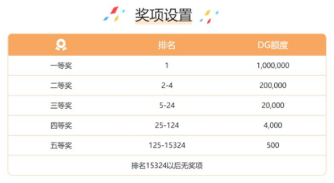 币乎价格(币乎最新消息)