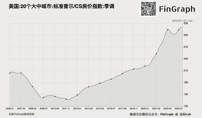 ft币行情(ftm币最新价格)