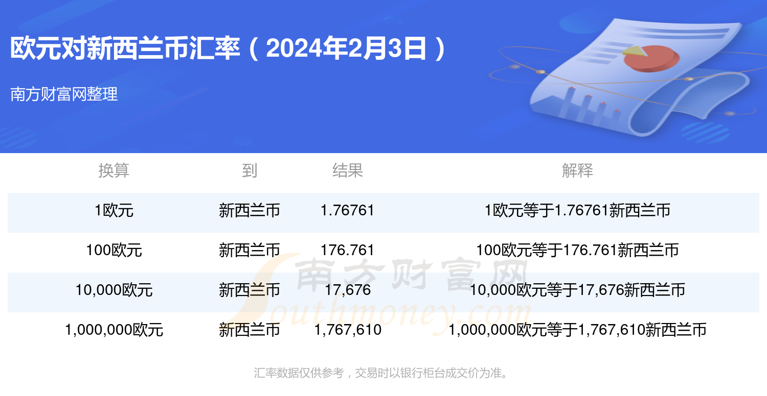 币讯(币讯网)