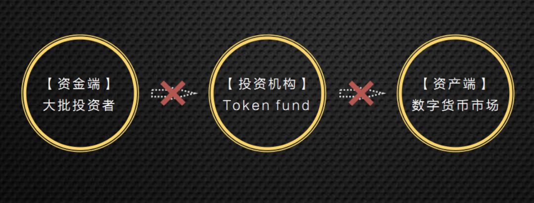 海外币圈(国外币圈交易所)