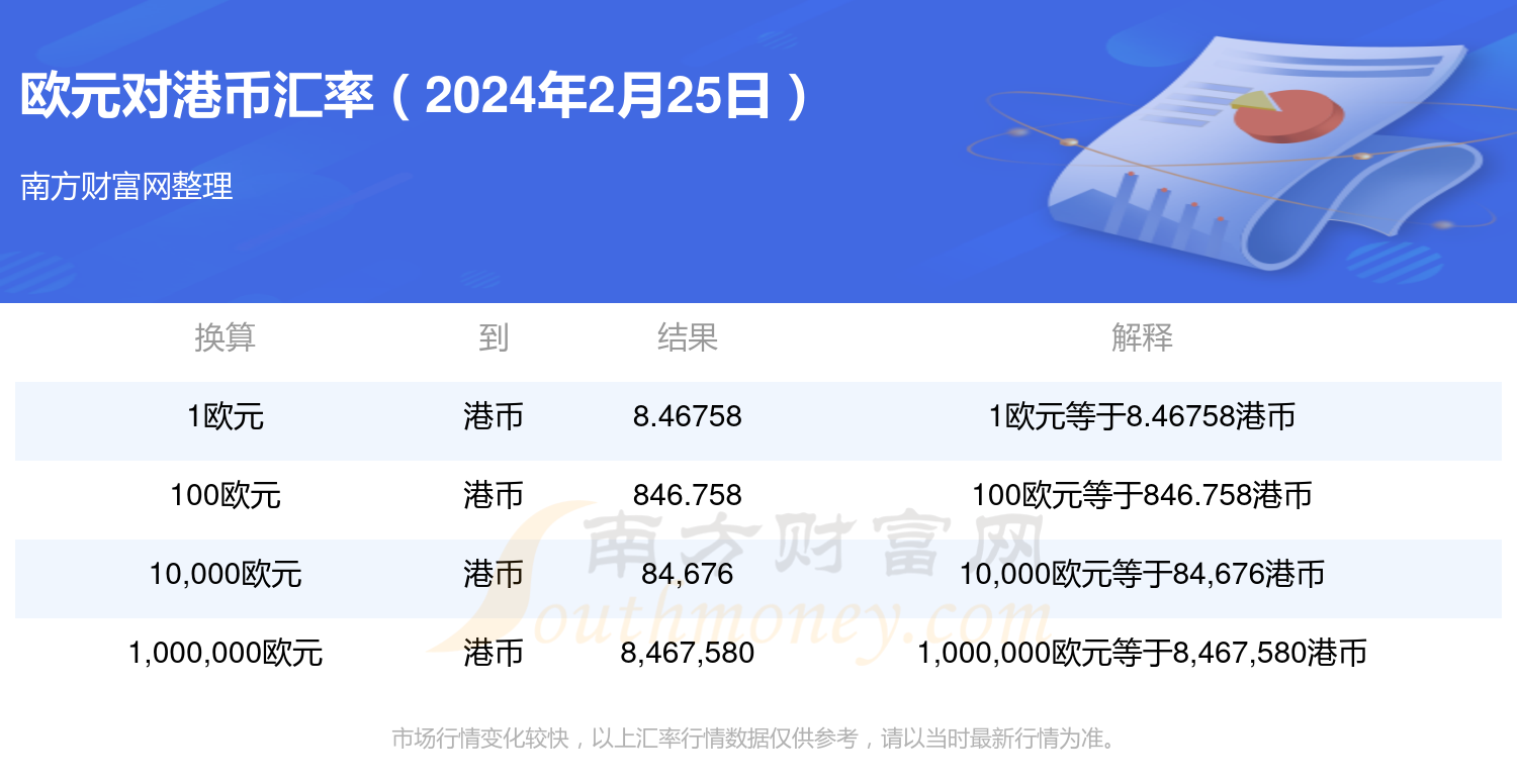 汇币兑换(汇币兑换人民币多久到账)