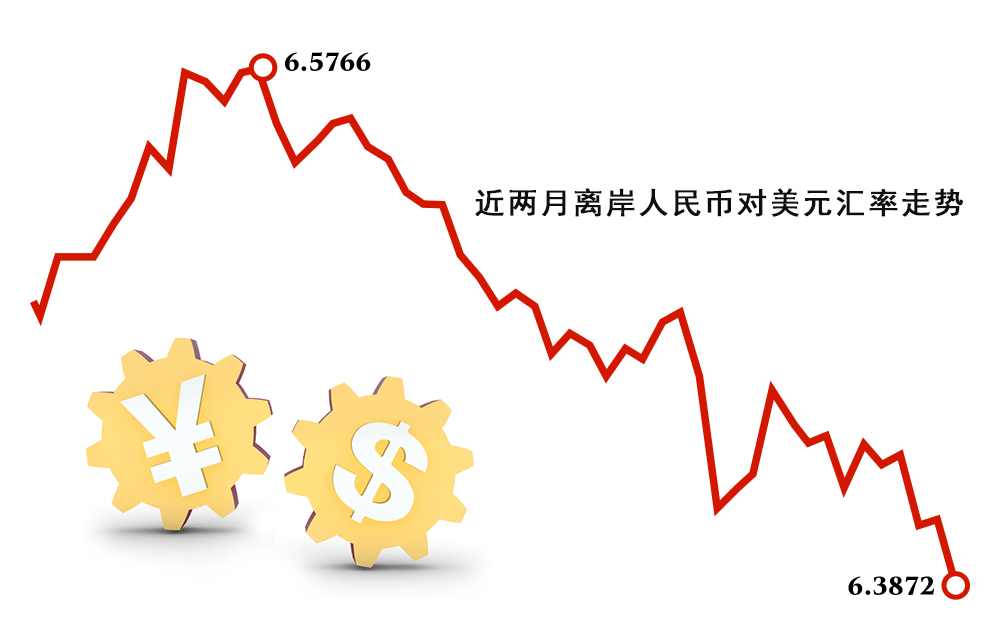 汇币兑换(汇币兑换人民币多久到账)