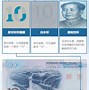 汇币换算(货币换算器在线计算)