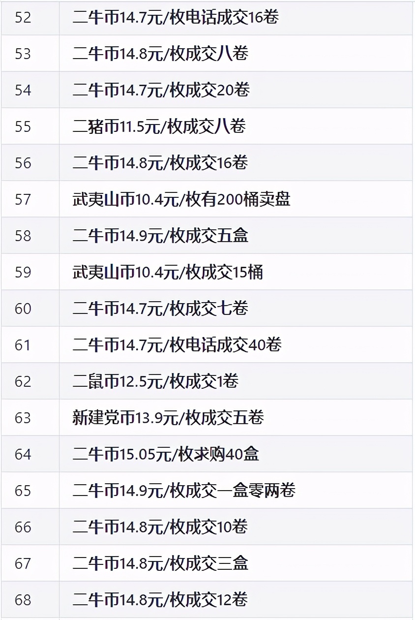 lc币(LC币怎么样)