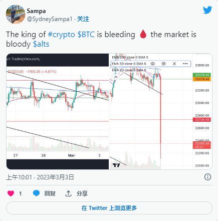菜特币价格(莱特币价格走势)