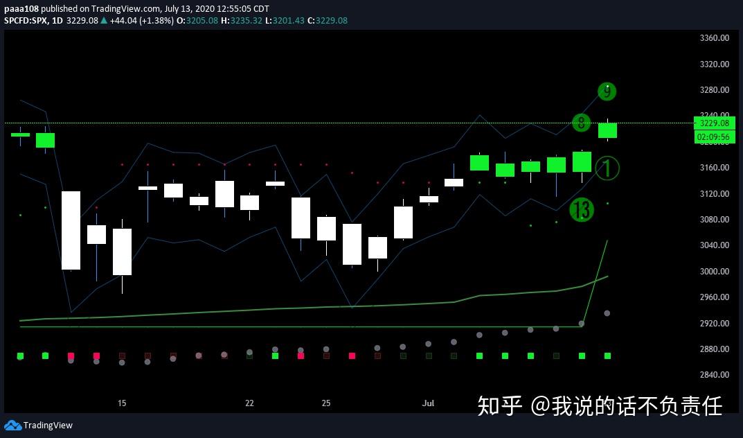 td币(台币和人民币换算)