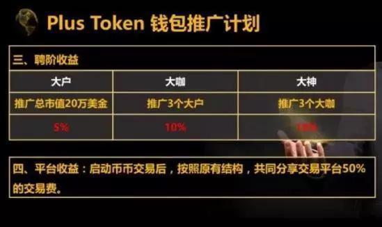 币圈拉人(币圈拉盘套路)