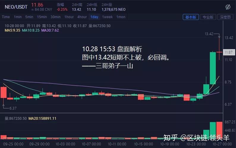 币圈一日(币圈一日人间一年什么意思)