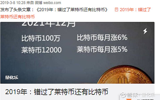 价格币莱特(莱特币价格分析)