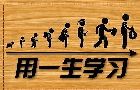 学习炒币(从零开始学炒币ⅱ技术)