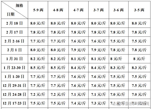 黑币价格(十大稀少钱币价格表)